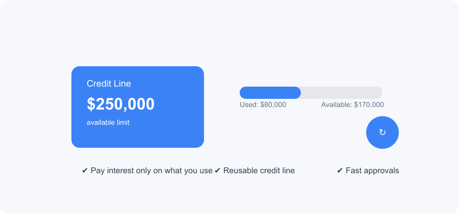 Credit line product image
